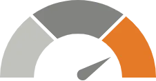 Strategic Risk Management
