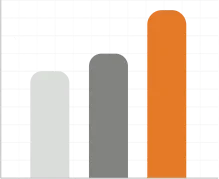 Direct Ownership Empowerment