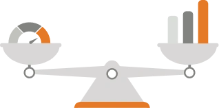 Investment Performance