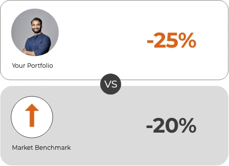 Grow Your Portfolio With Strategic Insights