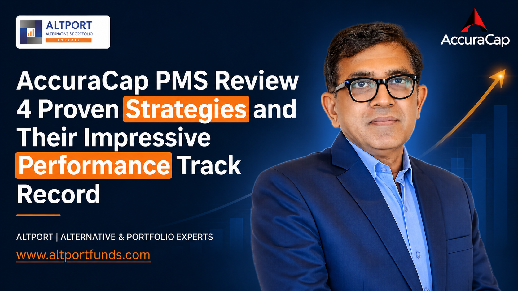 AccuraCap PMS Review