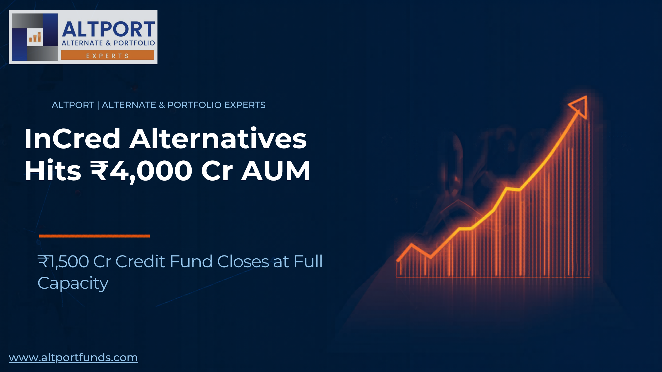 InCred Alternatives Hits ₹4,000 Cr AUM Mark as ₹1,500 Cr Credit Fund Closes at Full Capacity