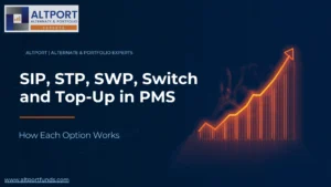 SIP, STP, SWP, switch, and top-up strategies in PMS with a rising growth chart.