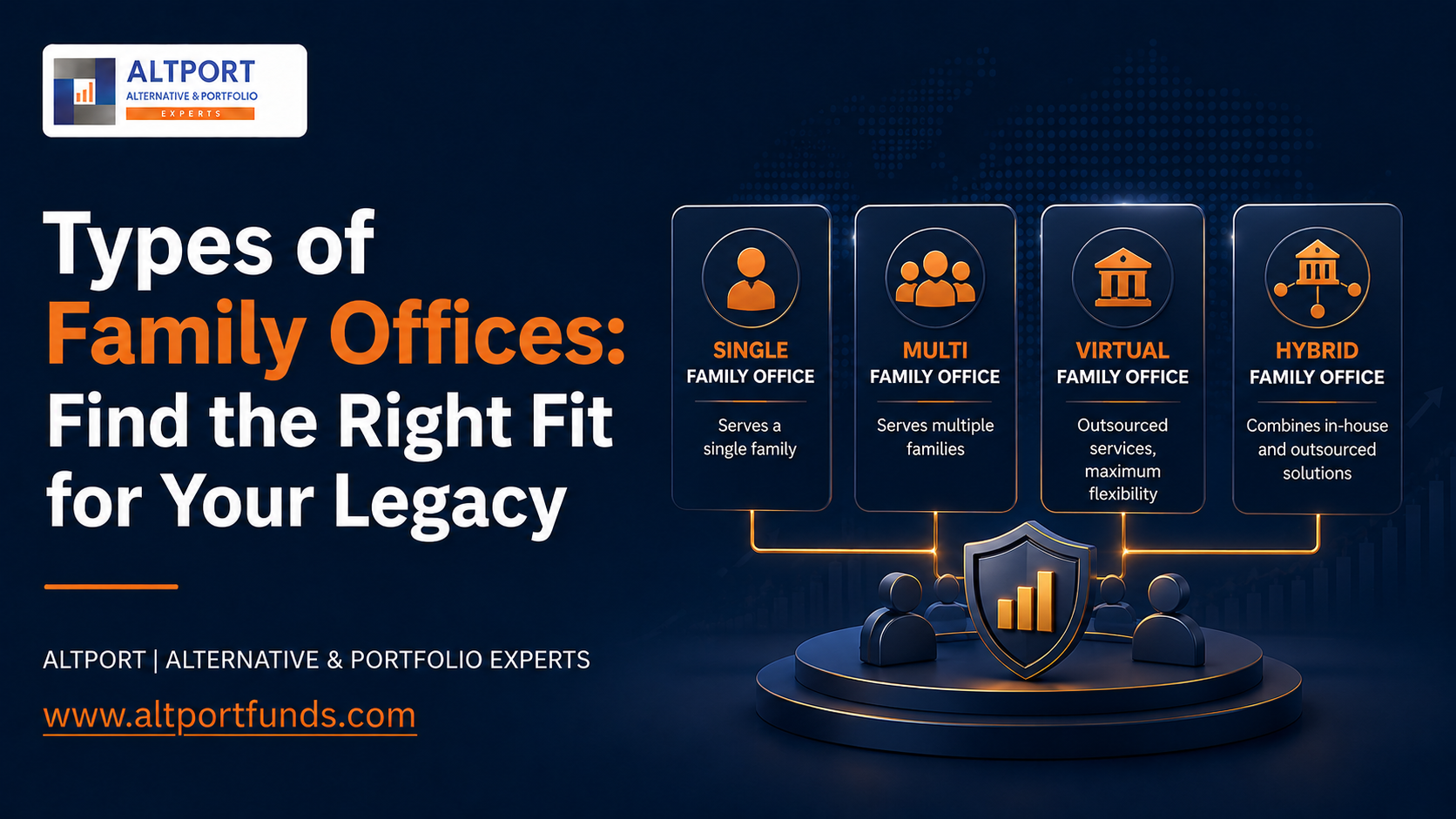 Types of Family Offices in India: SFO, MFO, VFO, Outsourced, Embedded and Hybrid Explained