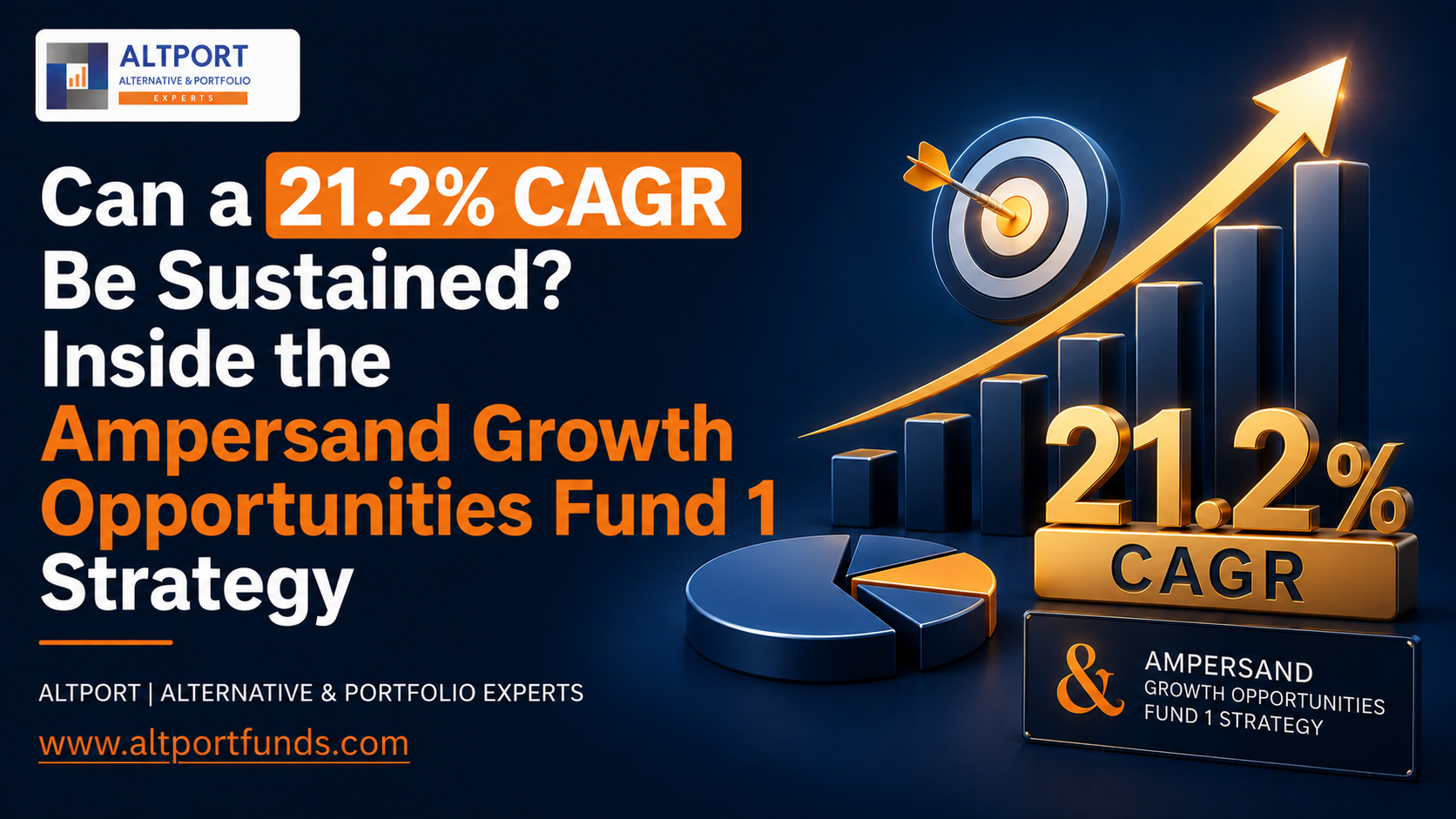 Can a 21.2% CAGR Be Sustained? Inside the Ampersand Growth Opportunities Fund 1 Strategy