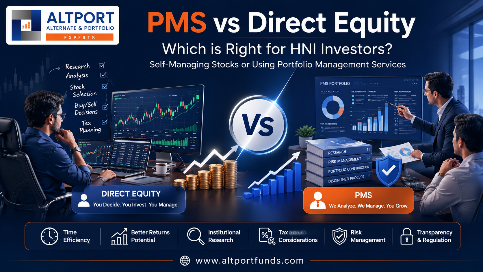 PMS vs Direct Equity India: Which is Right for HNI Investors?