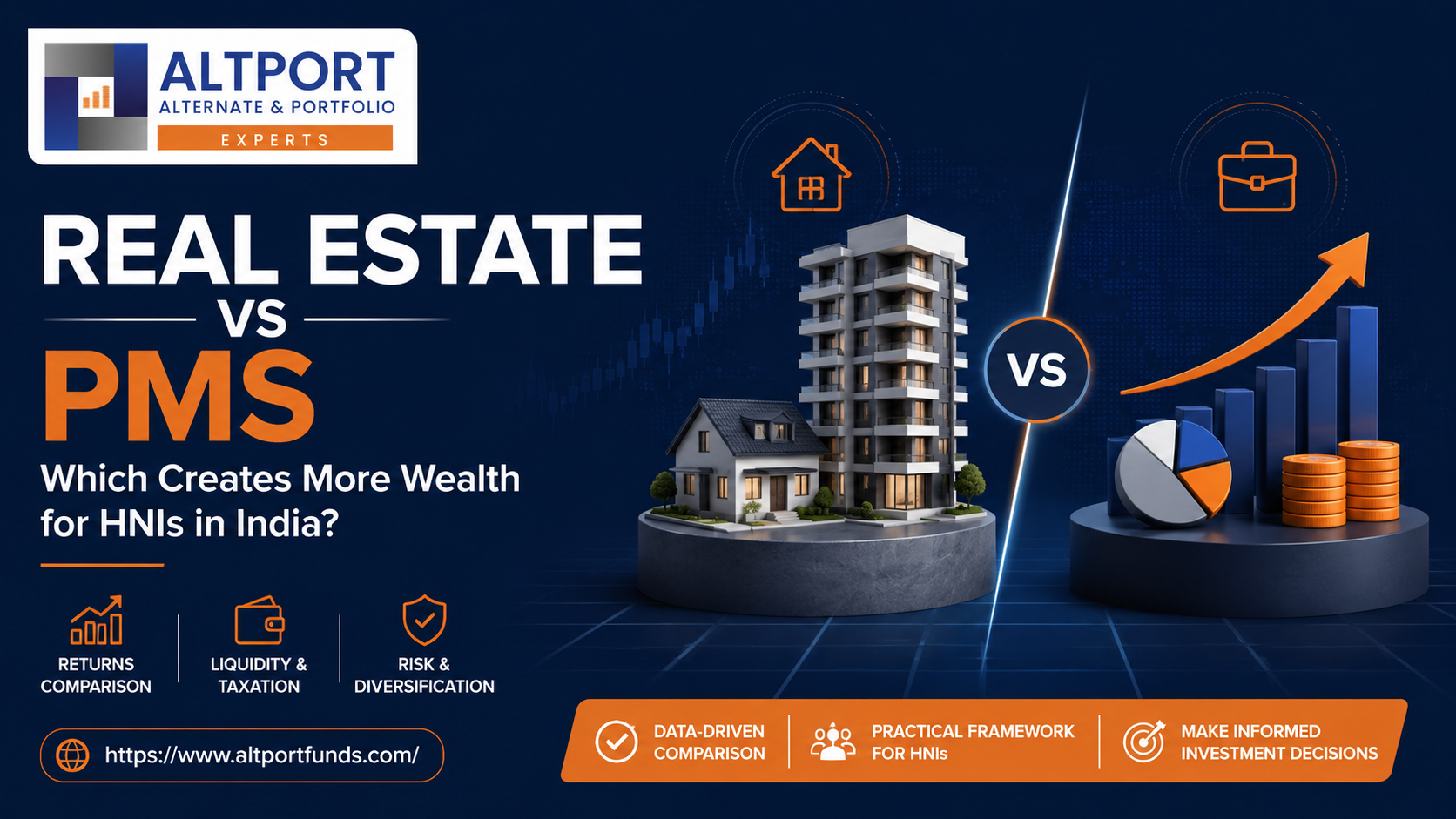 Real Estate vs PMS: Which Creates More Wealth for HNIs in India?