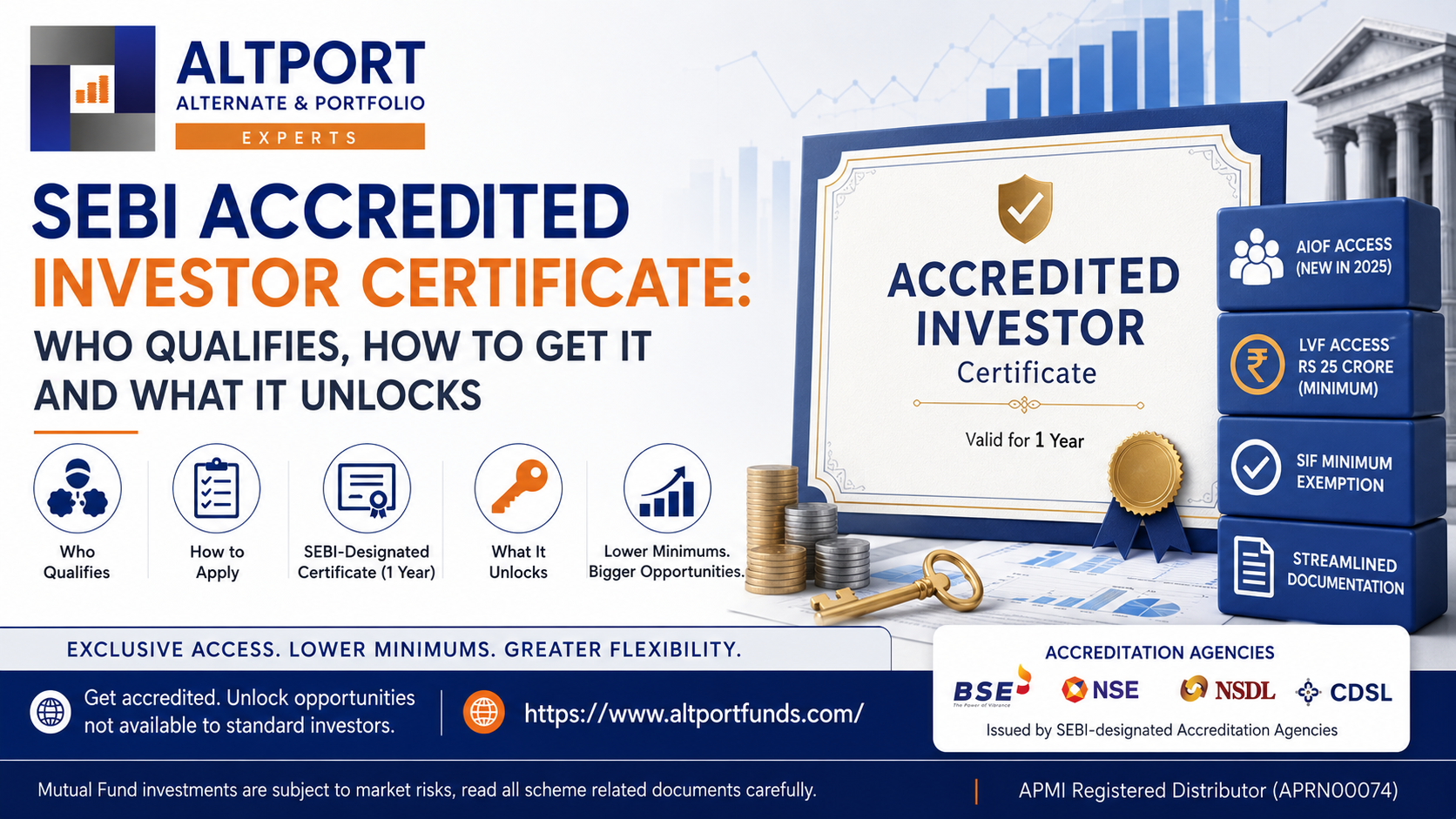 SEBI Accredited Investor Certificate: Who Qualifies, How to Get It and What It Unlocks
