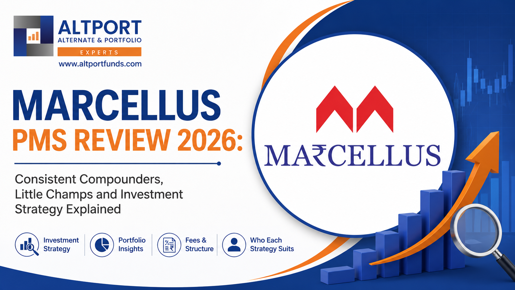 Marcellus PMS Review 2026: Consistent Compounders, Little Champs and Investment Strategy Explained