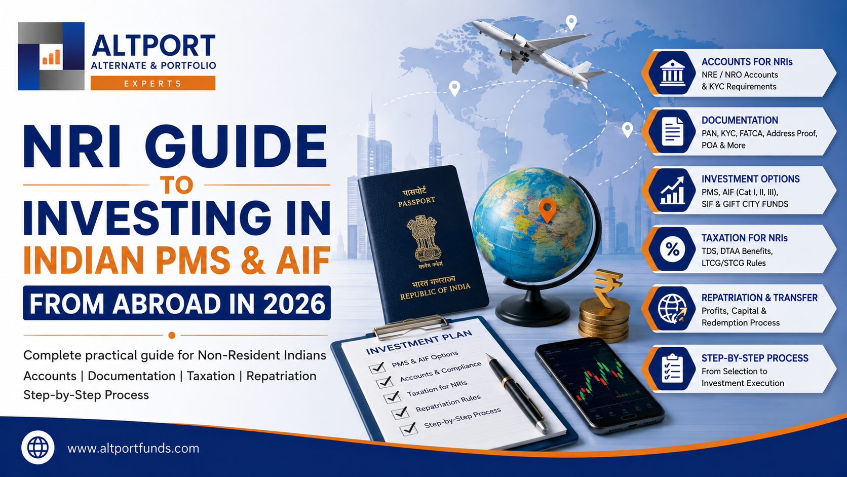 NRI Guide to Investing in Indian PMS and AIF from Abroad in 2026