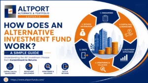 How an Alternative Investment Fund works