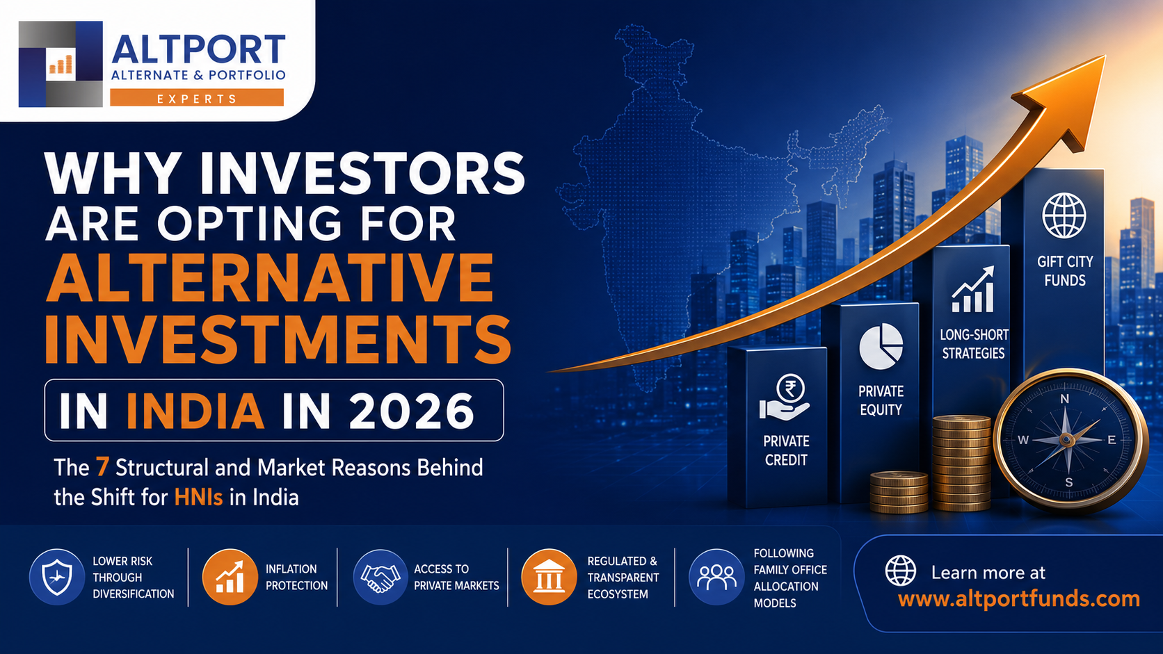 Why Alternative Investments India: Why HNIs are Opting for them in 2026