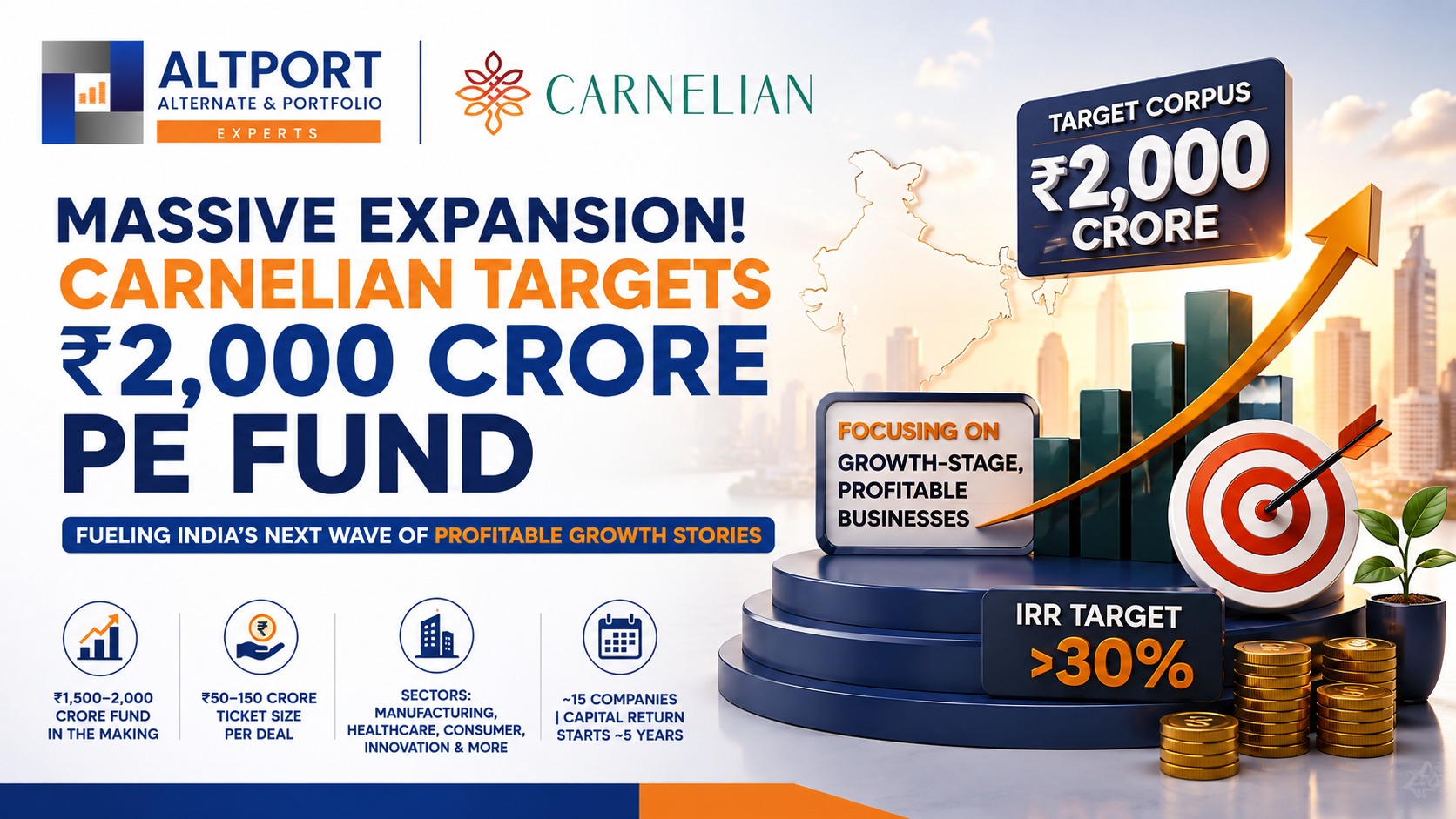 Massive Expansion! Carnelian Targets ₹2,000 Crore PE Fund