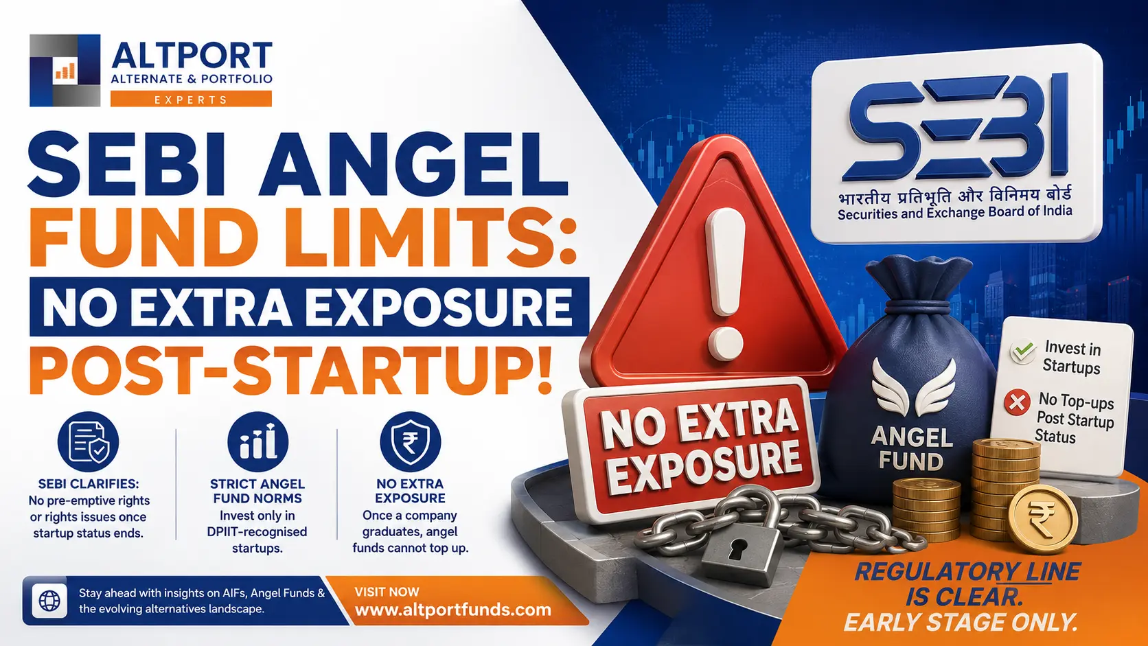 SEBI Angel Fund Limits: No Extra Exposure Once Startup Status Ends