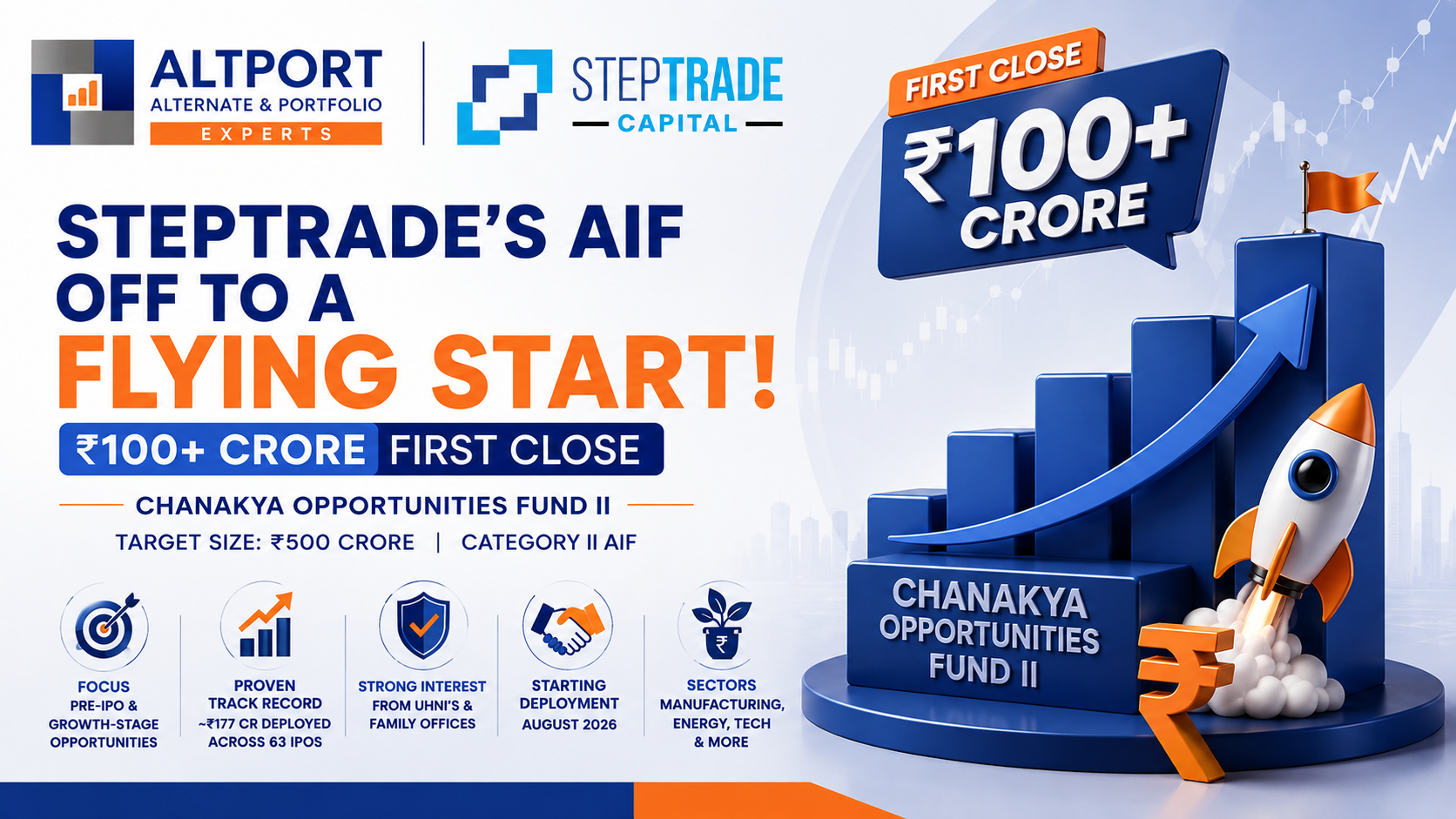 Steptrade’s AIF Off to a Flying Start with ₹100+ Crore First Close