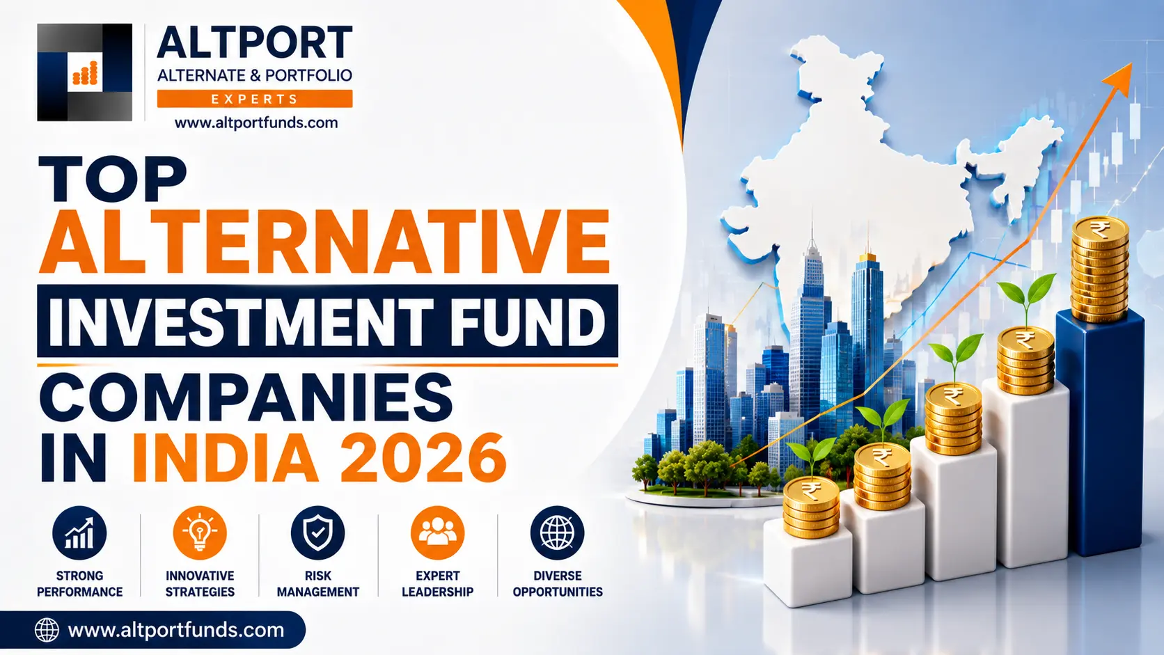 Top Alternative Investment Fund Companies in India 2026