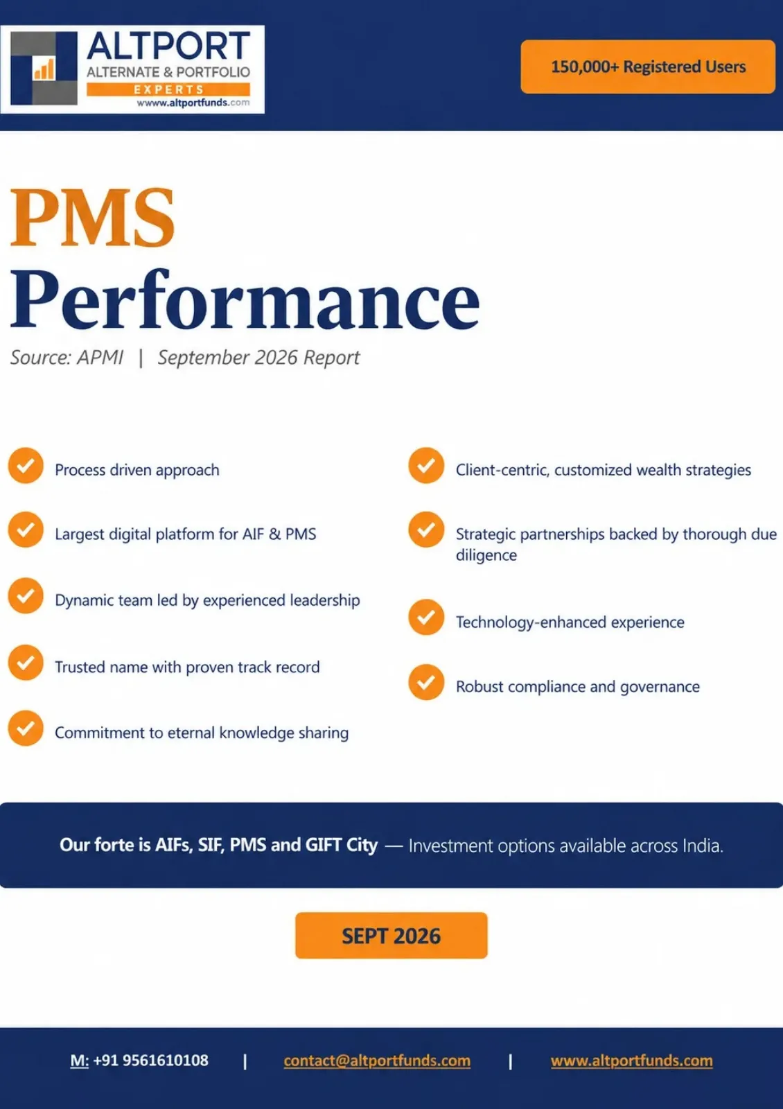 ALTPORT PMS Performance Report – September 2026