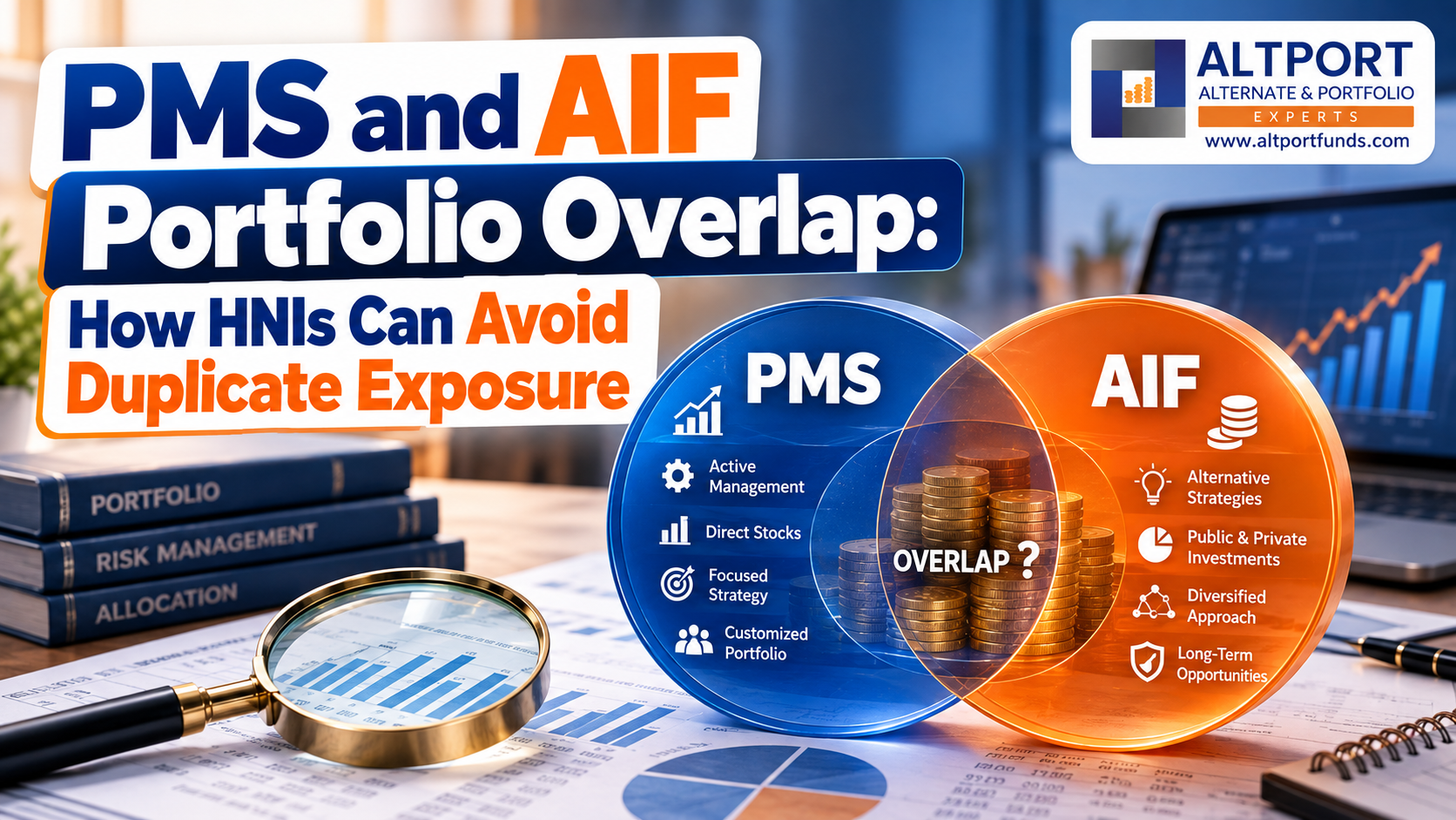 PMS and AIF portfolio overlap analysis for HNI investors