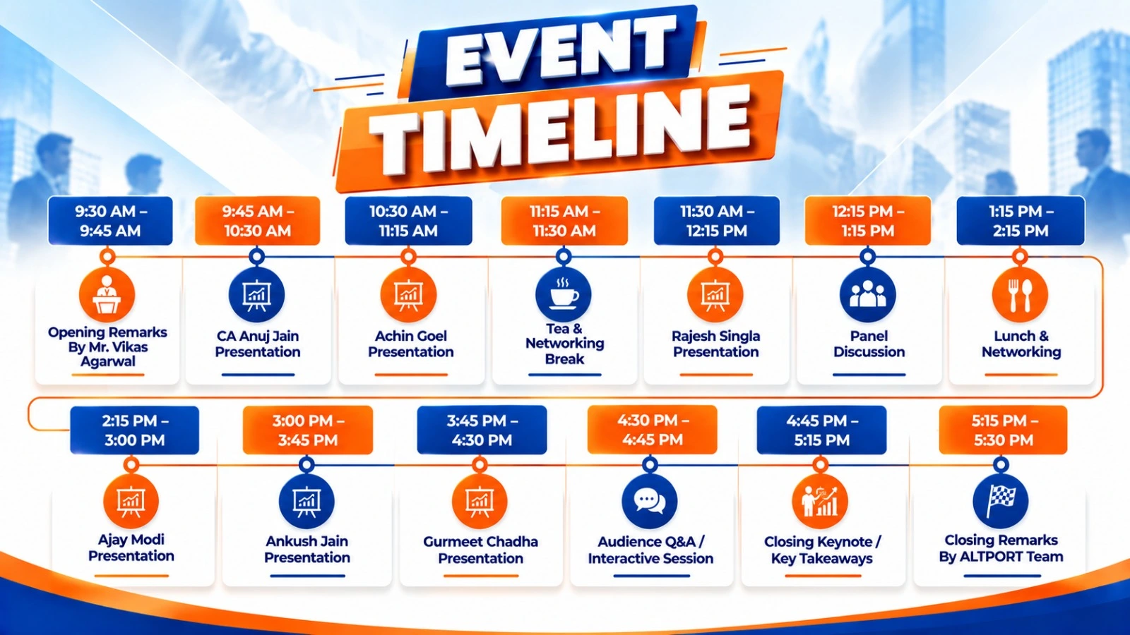 ALTPORT Conclave 4.0 event timeline, 10 October 2026, from opening remarks at 9:30 AM to closing remarks at 5:30 PM